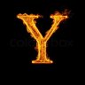 yuvrajhere